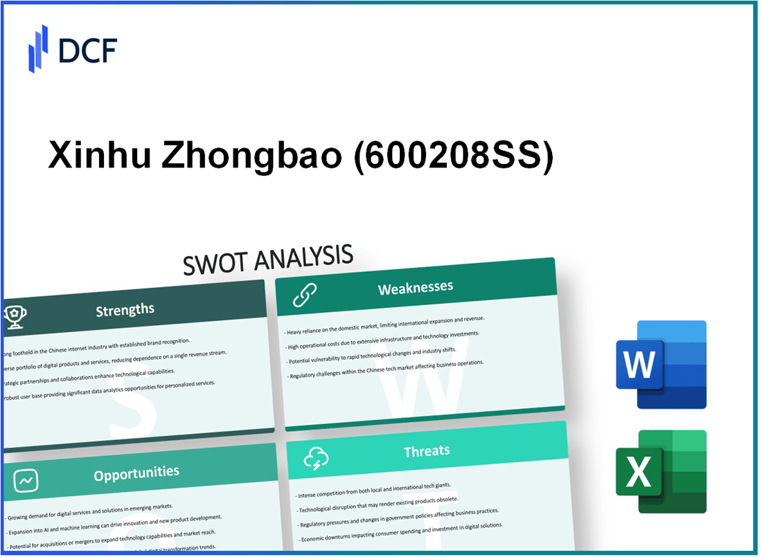 Xinhu Zhongbao Co.,Ltd. (600208.SS): SWOT Analysis