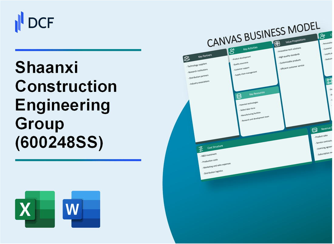 Shaanxi Construction Engineering Group Corporation Limited (600248.SS): Canvas Business Model