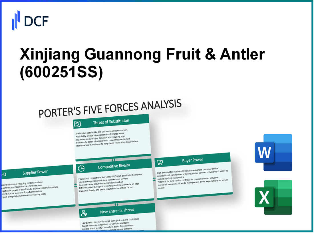 Xinjiang Guannong Fruit & Antler (600251.SS): Porter's 5 Forces Analysis