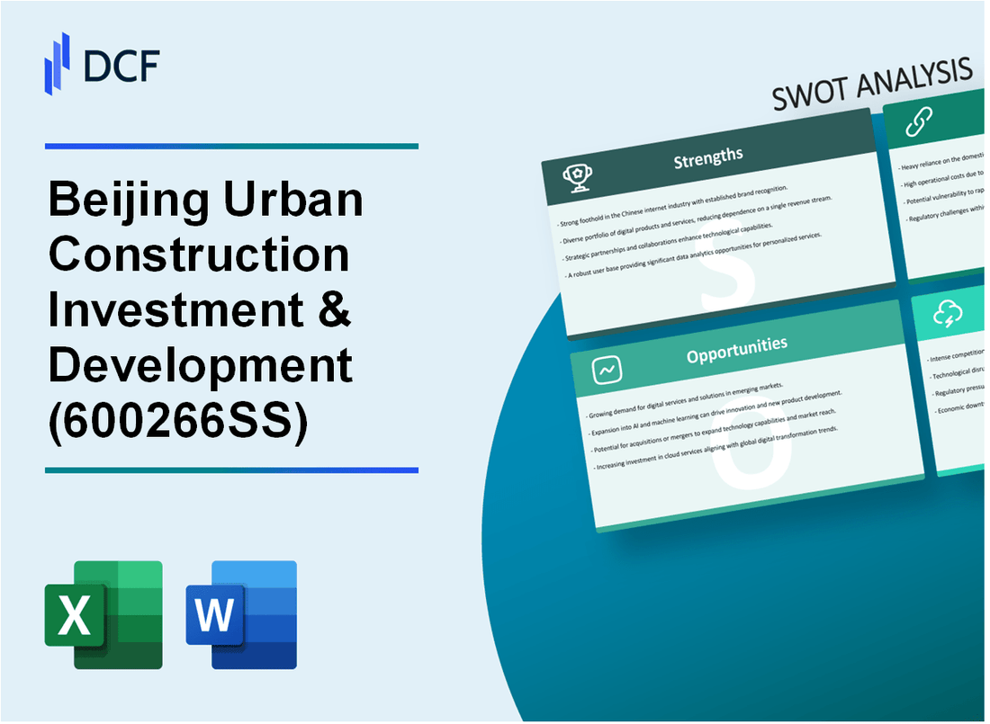 Beijing Urban Construction Investment & Development Co., Ltd. (600266.SS): SWOT Analysis