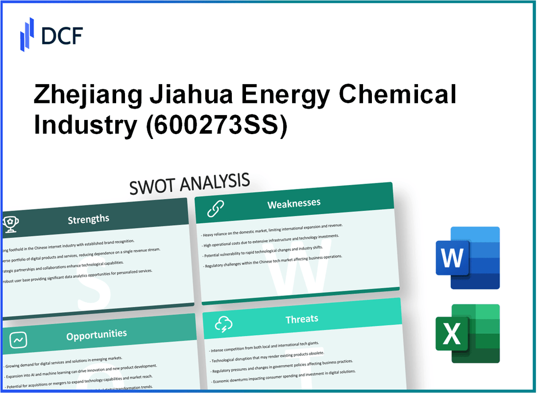 Zhejiang Jiahua Energy Chemical Industry Co.,Ltd. (600273.SS): SWOT Analysis