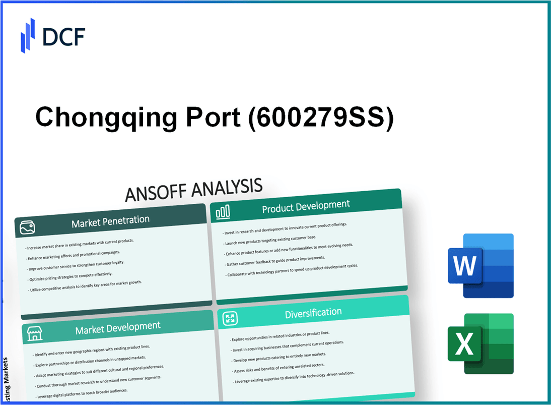 Chongqing Port Co.,Ltd. (600279.SS): Ansoff Matrix