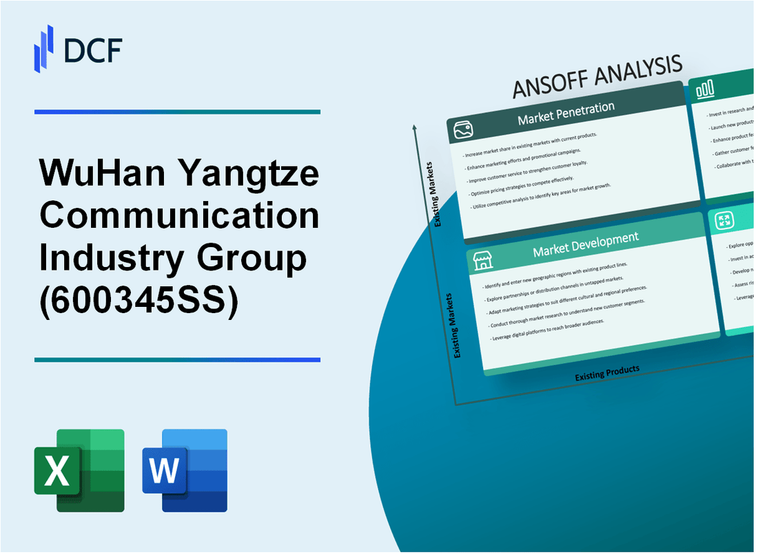 WuHan Yangtze Communication Industry GroupCo.,Ltd (600345.SS): Ansoff Matrix