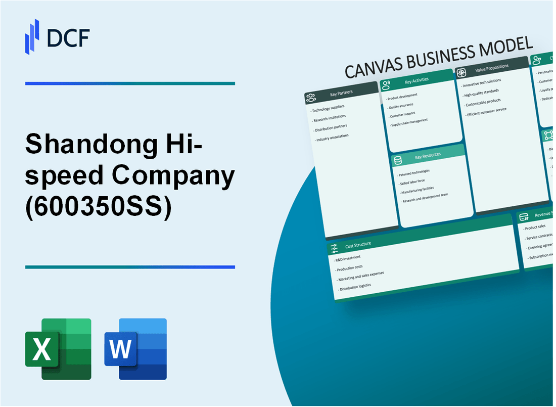 Shandong Hi-speed Company Limited (600350.SS): Canvas Business Model