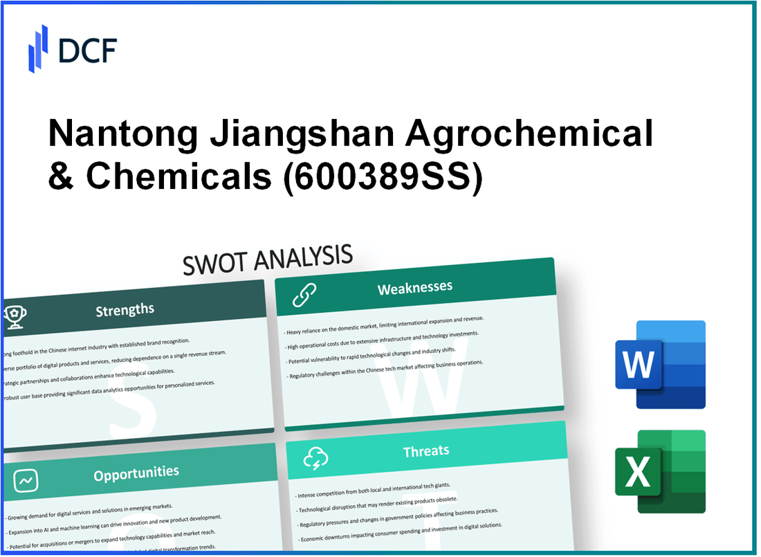 Nantong Jiangshan Agrochemical & Chemicals Co.,Ltd. (600389.SS): SWOT Analysis