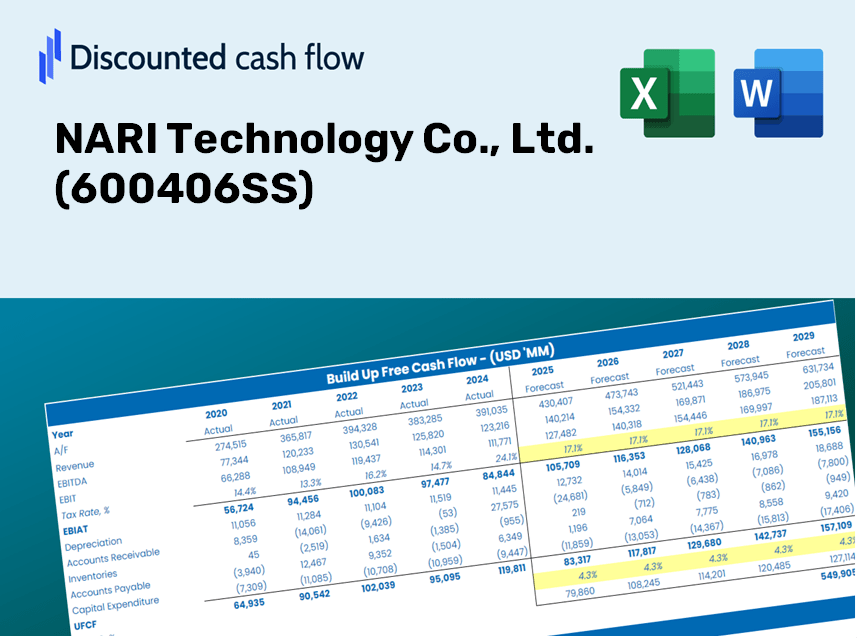 NARI Technology Co., Ltd. (600406SS) DCF Valuation