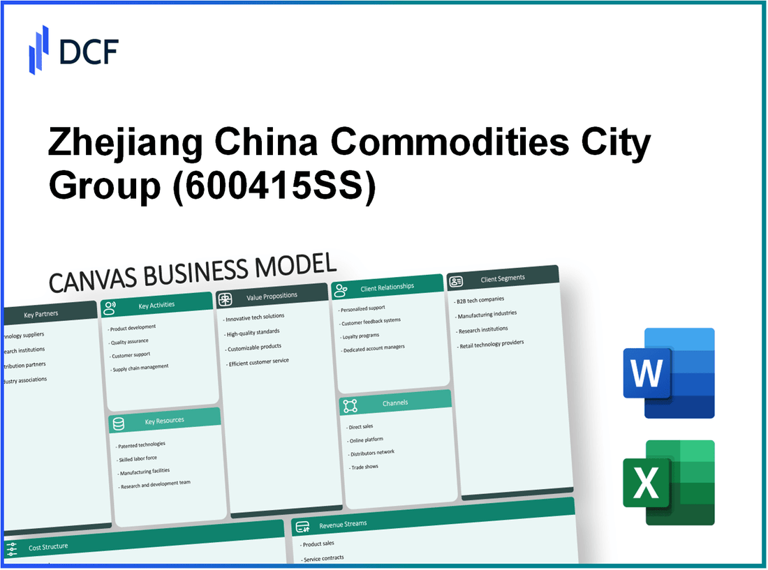 Zhejiang China Commodities City Group Co., Ltd. (600415.SS): Canvas Business Model