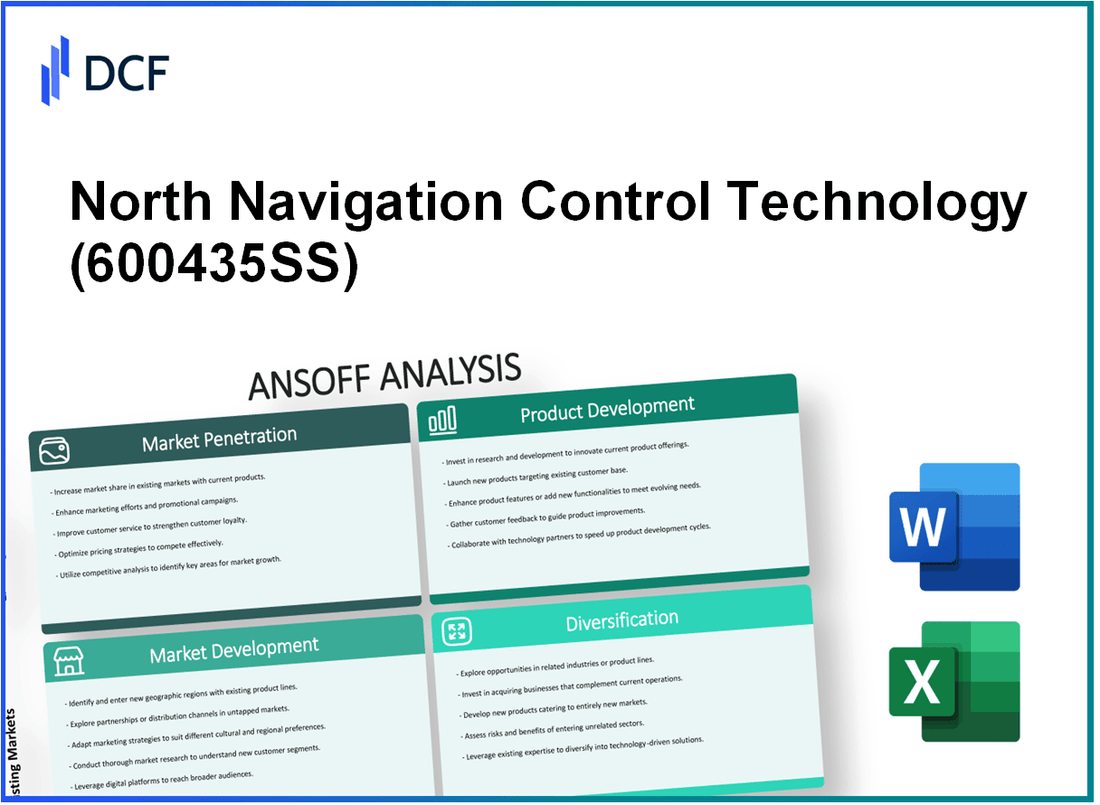 North Navigation Control Technology Co.,Ltd. (600435.SS): Ansoff Matrix