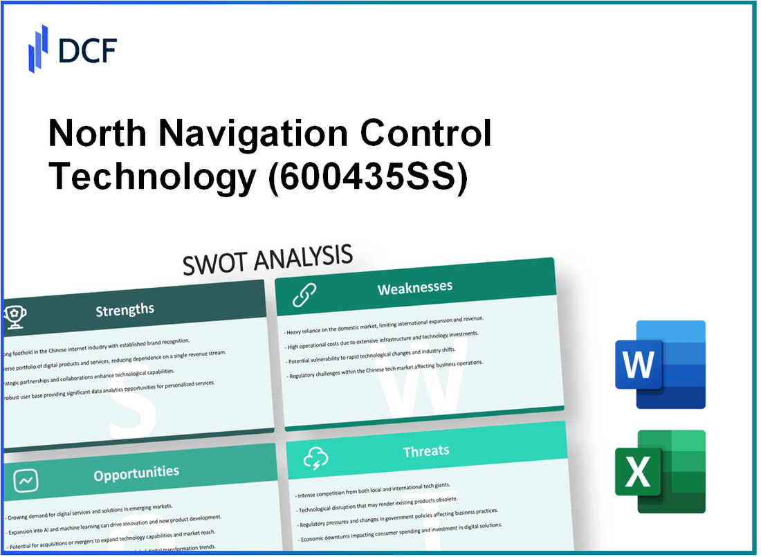 North Navigation Control Technology Co.,Ltd. (600435.SS): SWOT Analysis