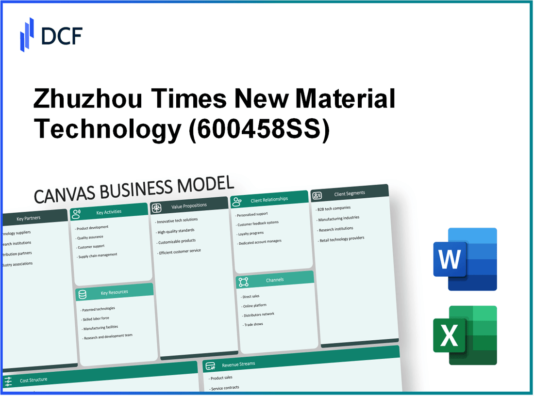 Zhuzhou Times New Material Technology Co., Ltd. (600458.SS): Canvas Business Model