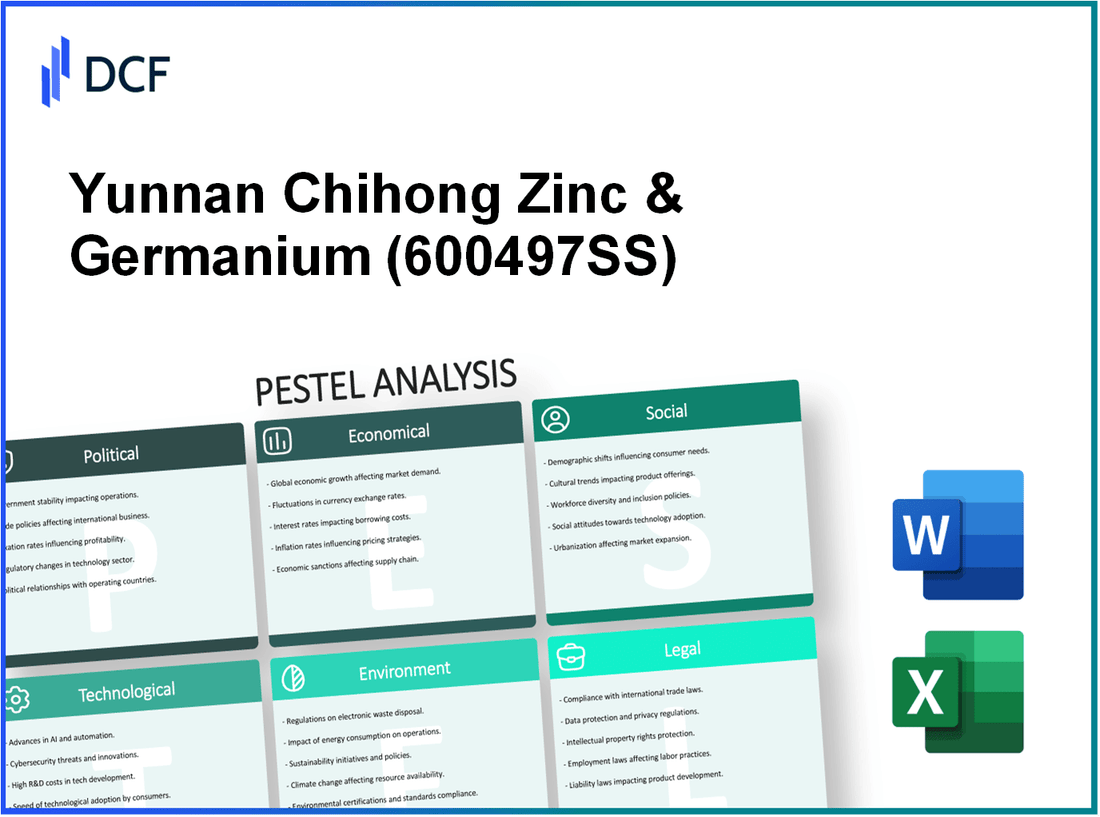 Yunnan Chihong Zinc & Germanium Co., Ltd. (600497.SS): PESTEL Analysis