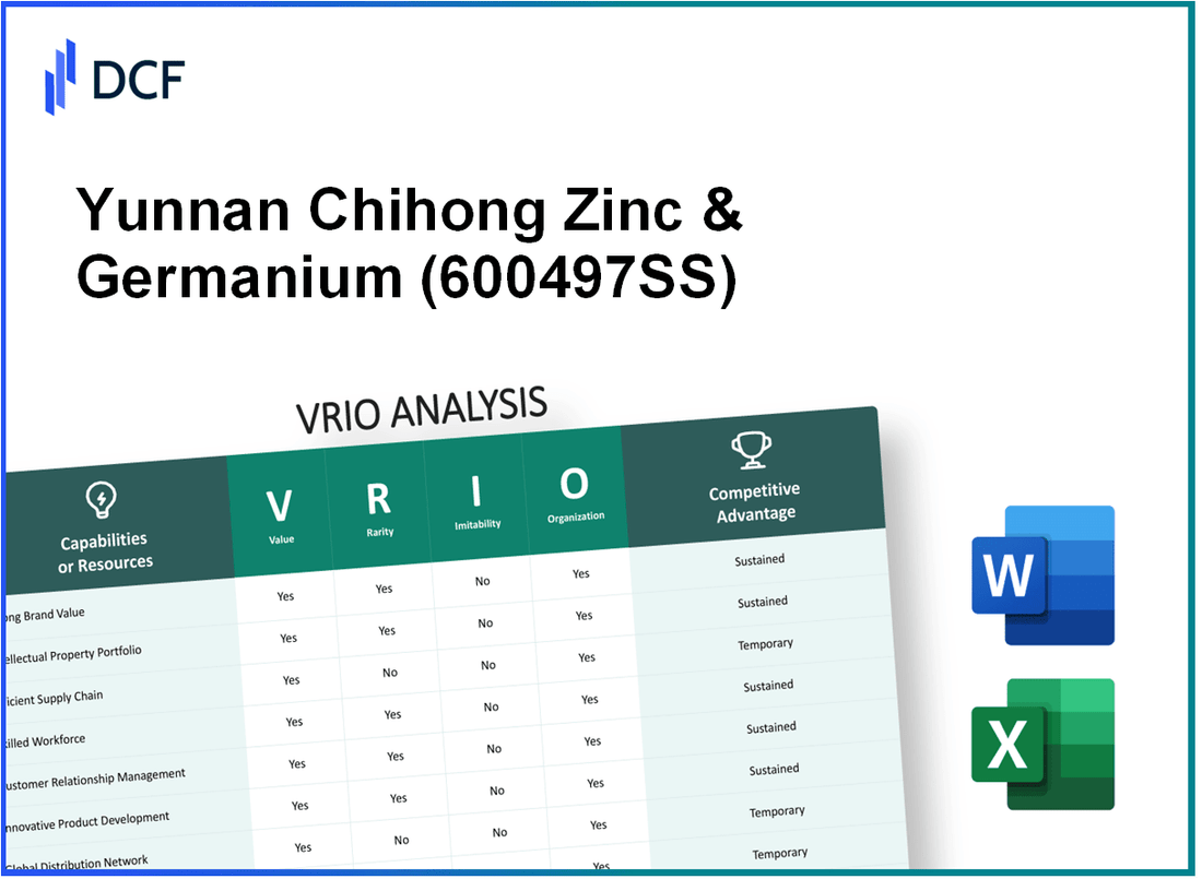 Yunnan Chihong Zinc & Germanium Co., Ltd. (600497.SS): VRIO Analysis