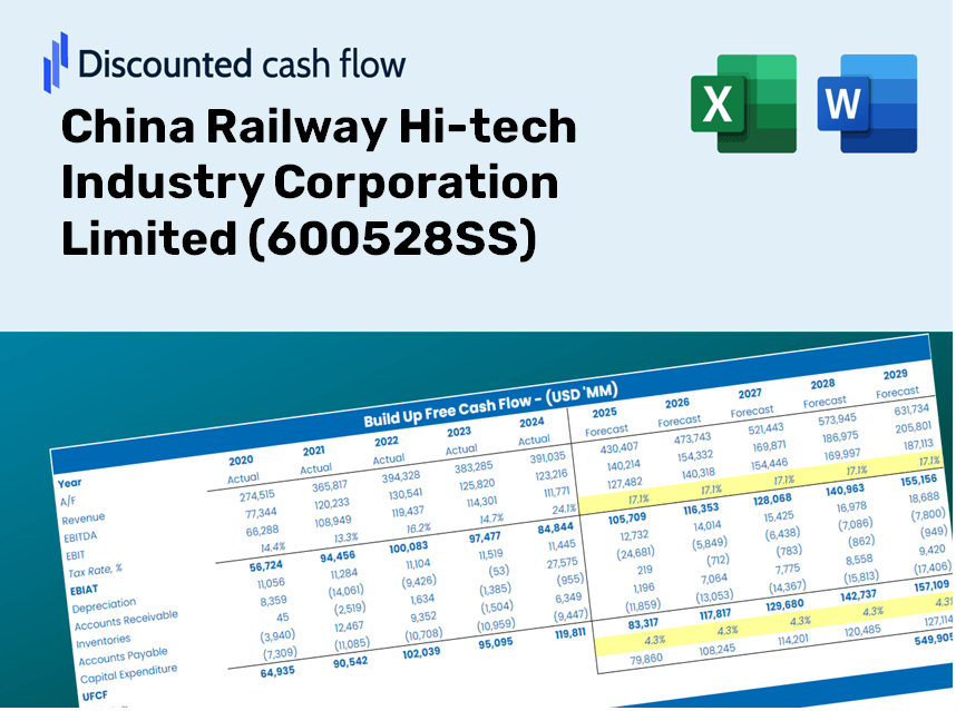 China Railway Hi-tech Industry Corporation Limited (600528SS) DCF Valuation