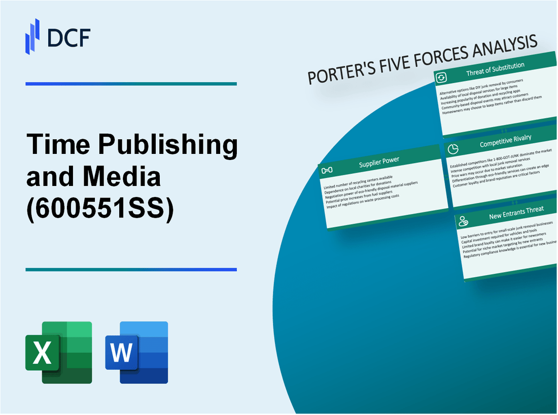 Time Publishing and Media (600551.SS): Porter's 5 Forces Analysis
