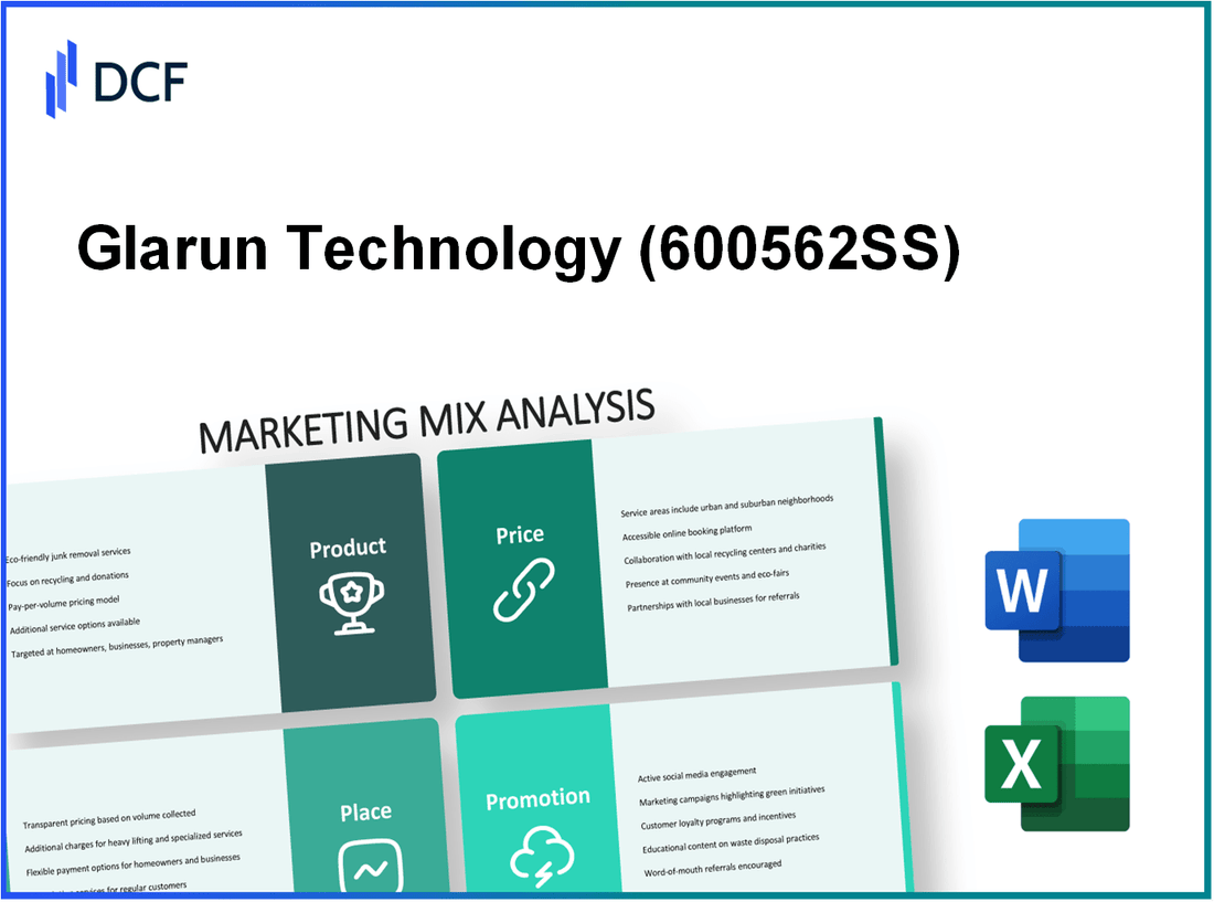 Glarun Technology Co.,Ltd (600562.SS): Marketing Mix Analysis