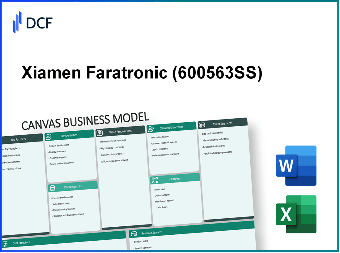 Xiamen Faratronic Co., Ltd. (600563.SS): Canvas Business Model