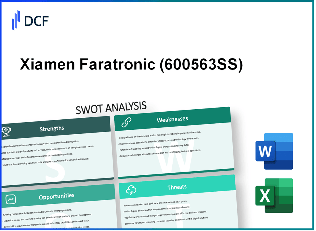 Xiamen Faratronic Co., Ltd. (600563.SS): SWOT Analysis