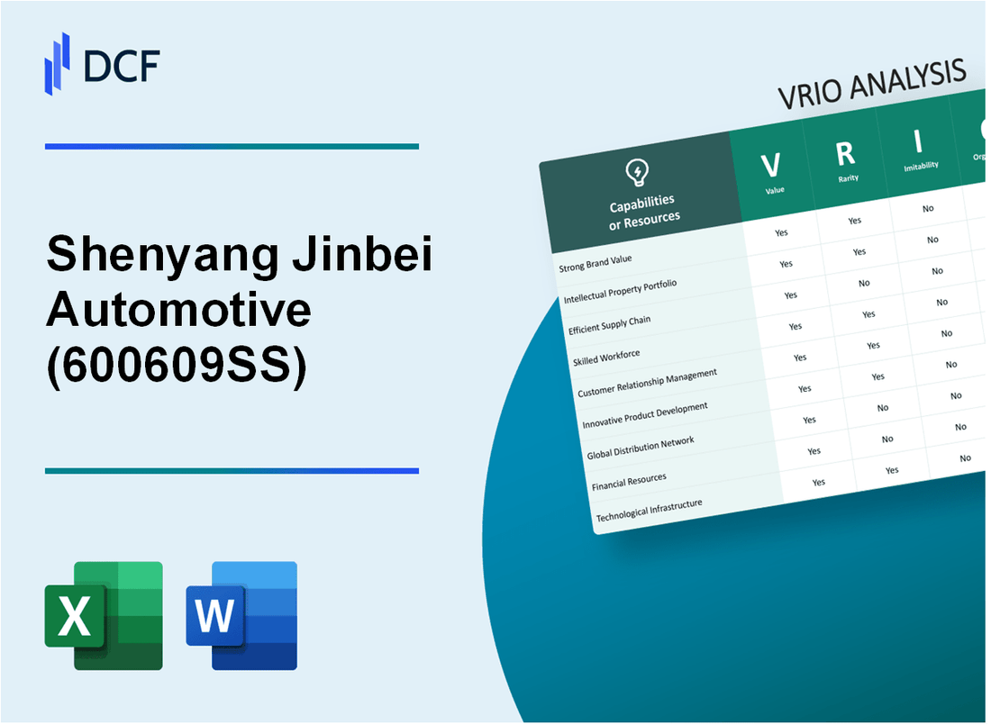 Shenyang Jinbei Automotive Company Limited (600609.SS): VRIO Analysis