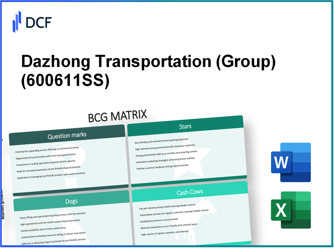 Dazhong Transportation Co., Ltd. (600611.SS): BCG Matrix