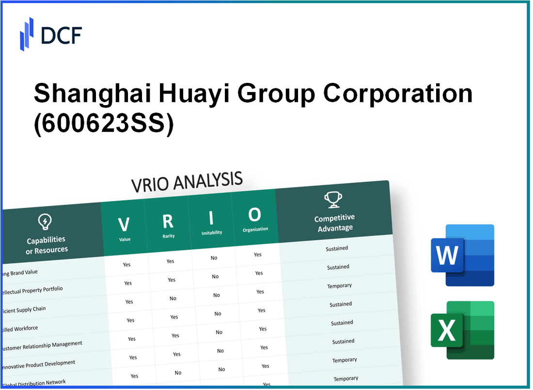Shanghai Huayi Group Corporation Limited (600623.SS): VRIO Analysis