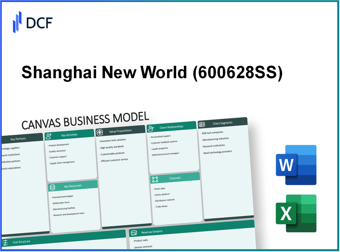Shanghai New World Co., Ltd (600628.SS): Canvas Business Model