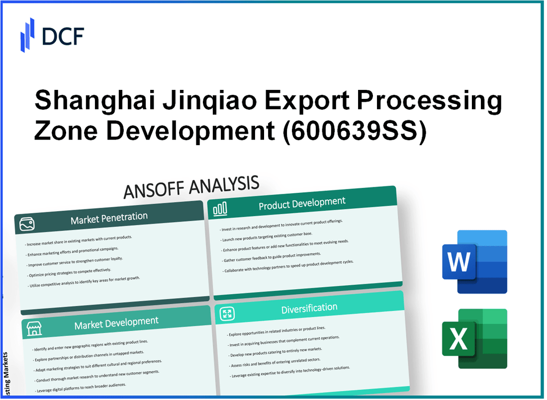 Shanghai Jinqiao Export Processing Zone Development Co.,Ltd (600639.SS): Ansoff Matrix