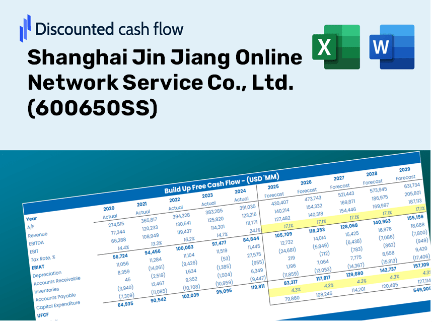 Shanghai Jin Jiang Online Network Service Co., Ltd. (600650SS) DCF Valuation