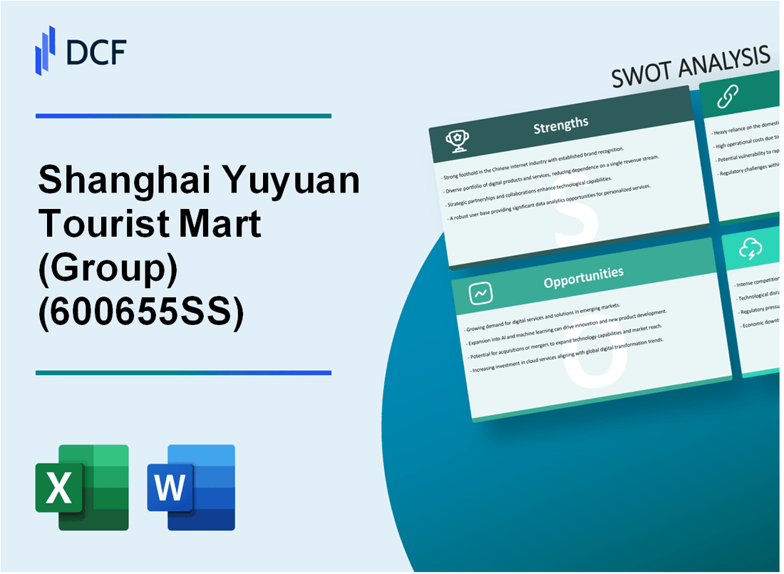 Shanghai Yuyuan Tourist Mart Co., Ltd. (600655.SS): SWOT Analysis