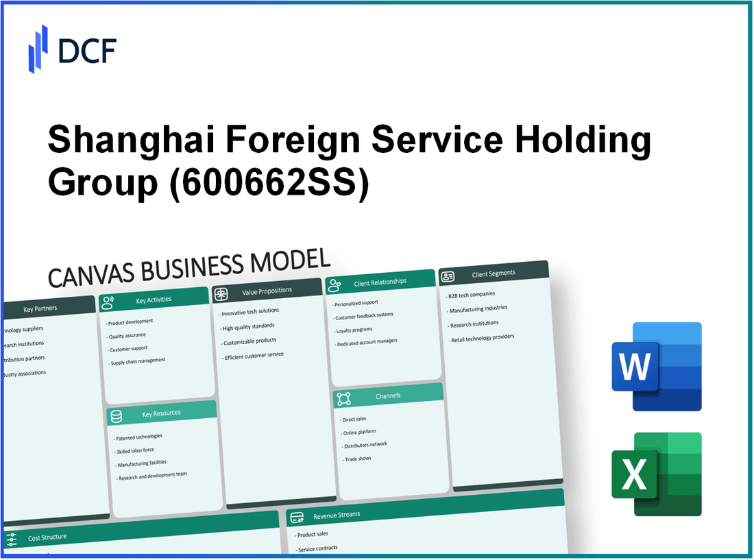 Shanghai Foreign Service Holding Group CO.,Ltd. (600662.SS): Canvas Business Model