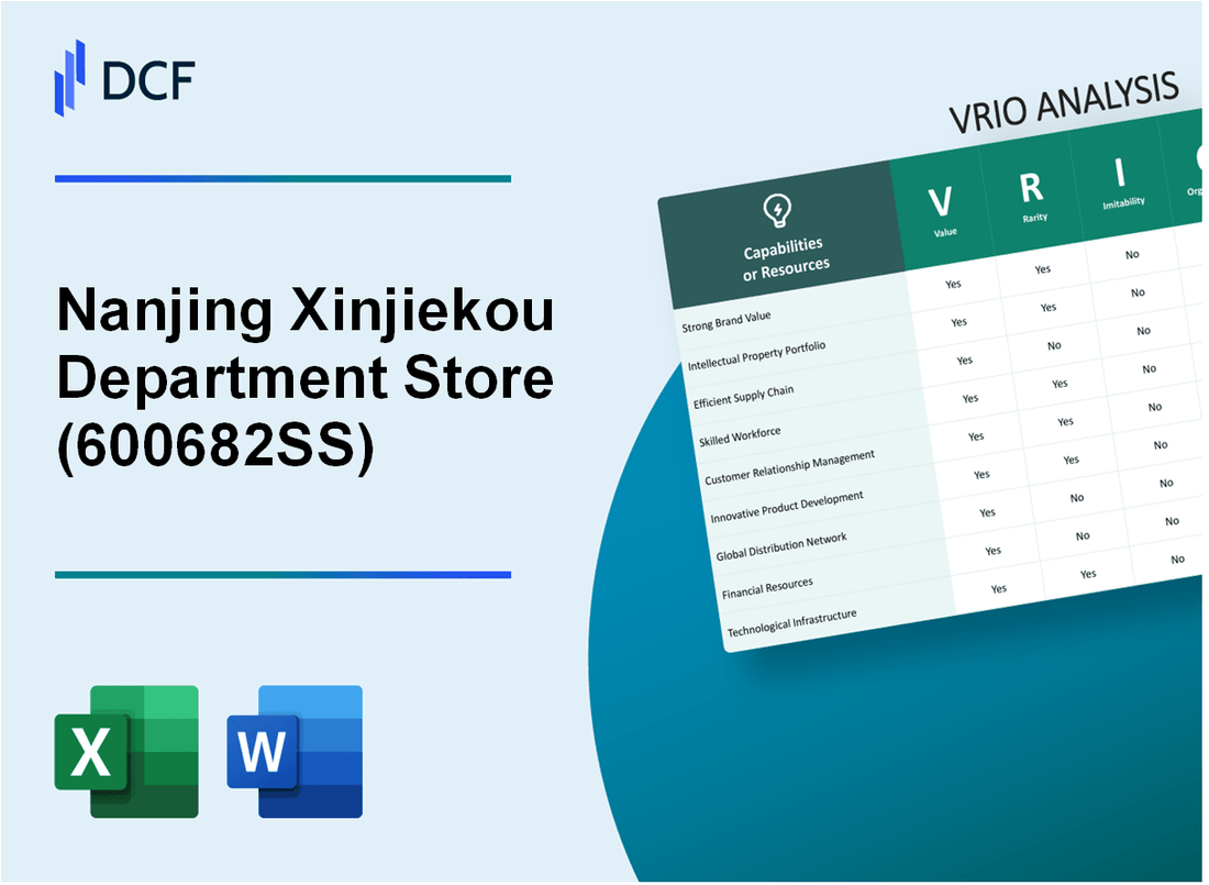 Nanjing Xinjiekou Department Store Co., Ltd. (600682.SS): VRIO Analysis
