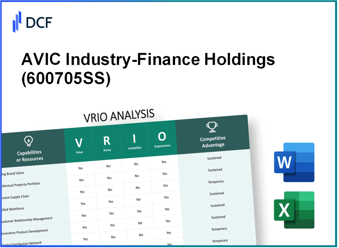 AVIC Industry-Finance Holdings Co., Ltd. (600705.SS): VRIO Analysis