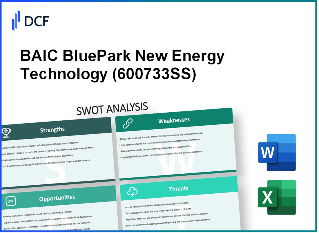 BAIC BluePark New Energy Technology Co.,Ltd. (600733.SS): SWOT Analysis