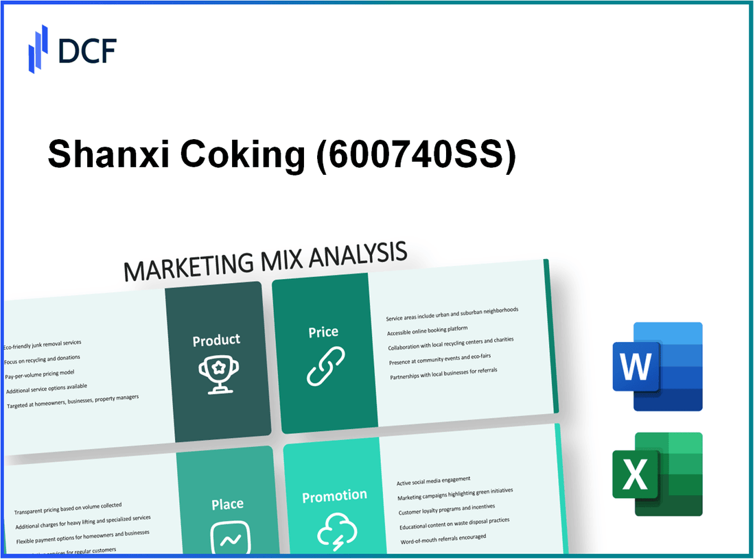 Shanxi Coking Co., Ltd. (600740.SS): Marketing Mix Analysis