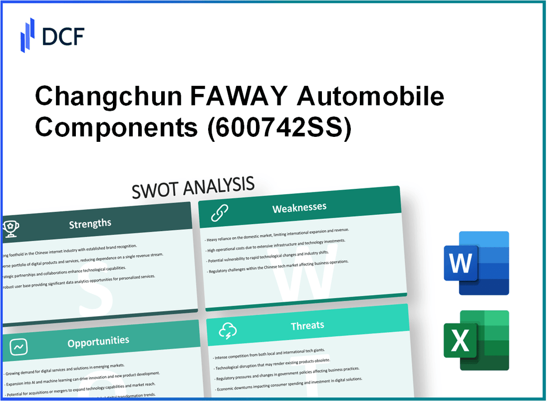 Changchun FAWAY Automobile Components Co.,Ltd (600742.SS): SWOT Analysis