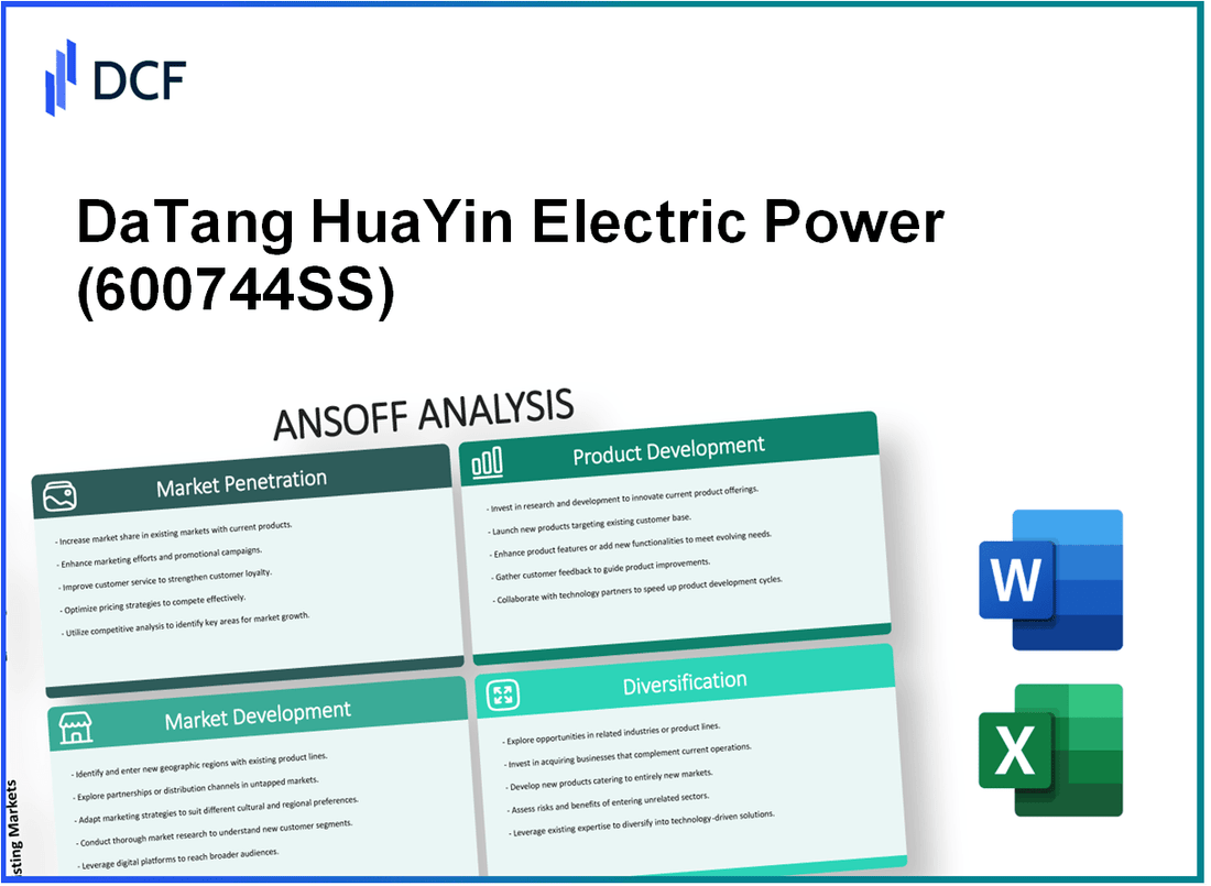 DaTang HuaYin Electric Power Co., LTD (600744.SS): Ansoff Matrix