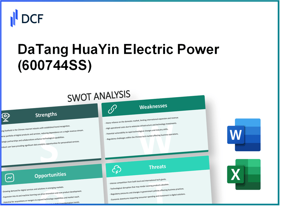 DaTang HuaYin Electric Power Co., LTD (600744.SS): SWOT Analysis