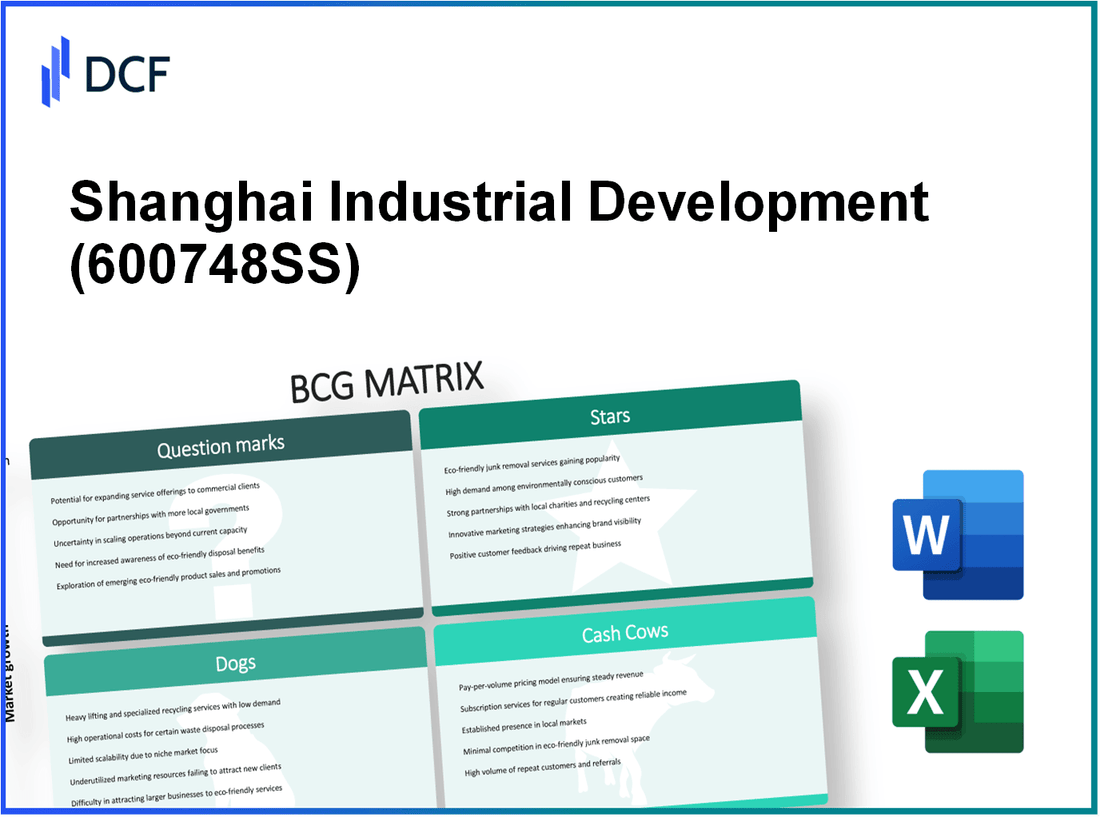 Shanghai Industrial Development Co.,Ltd (600748.SS): BCG Matrix