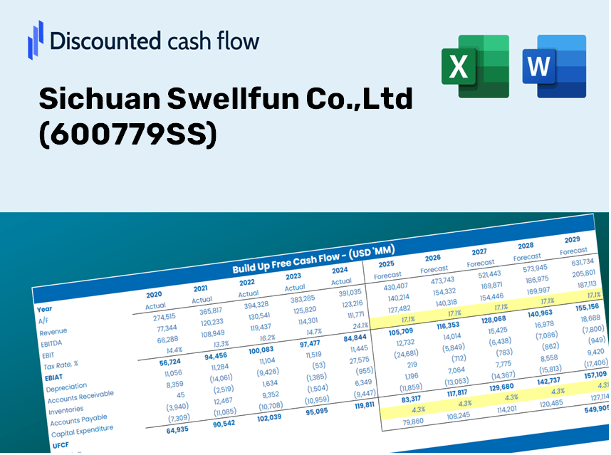 Sichuan Swellfun Co.,Ltd (600779SS) DCF Valuation