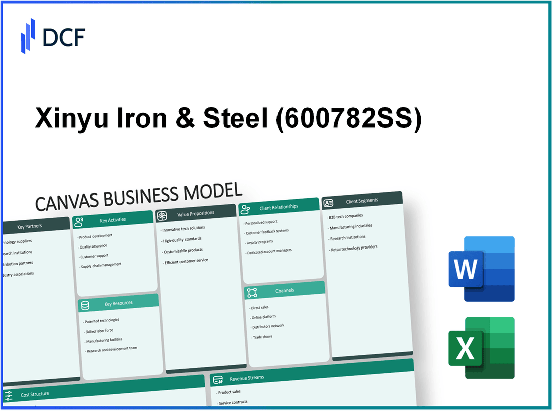 Xinyu Iron & Steel Co., Ltd (600782.SS): Canvas Business Model