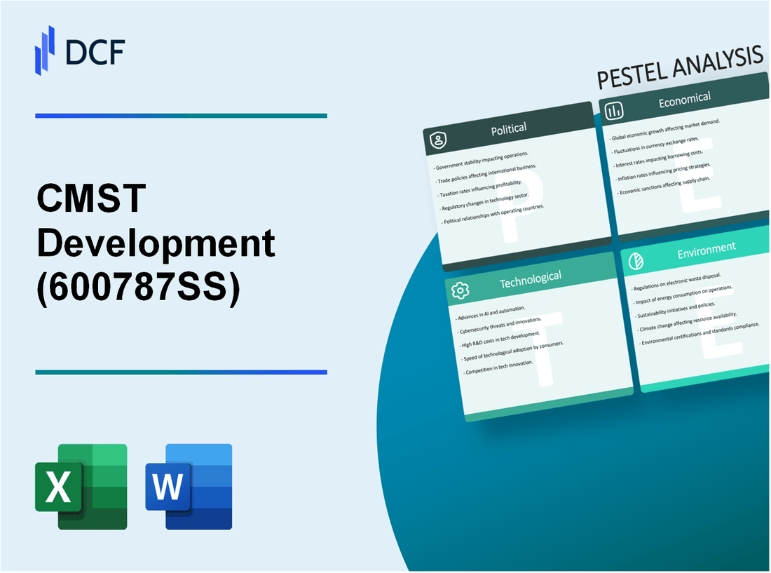 CMST Development Co.,Ltd. (600787.SS): PESTEL Analysis