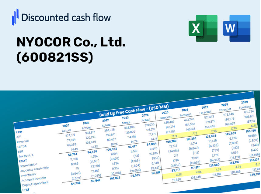 NYOCOR Co., Ltd. (600821SS) DCF Valuation