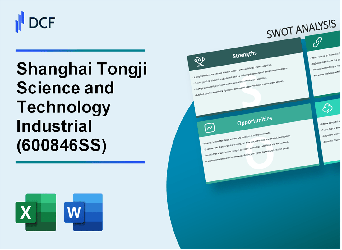 Shanghai Tongji Science&Technology Industrial Co.,Ltd (600846.SS): SWOT Analysis