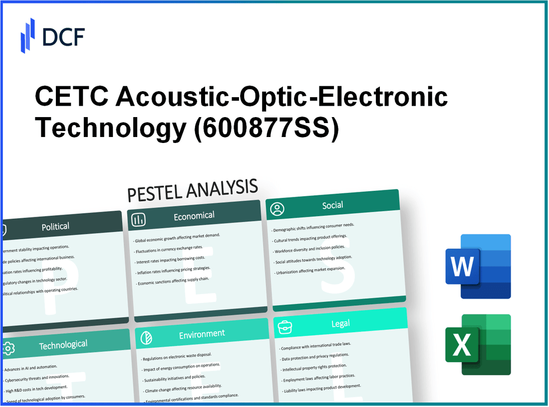 CETC Acoustic-Optic-Electronic Technology Inc. (600877.SS): PESTEL Analysis