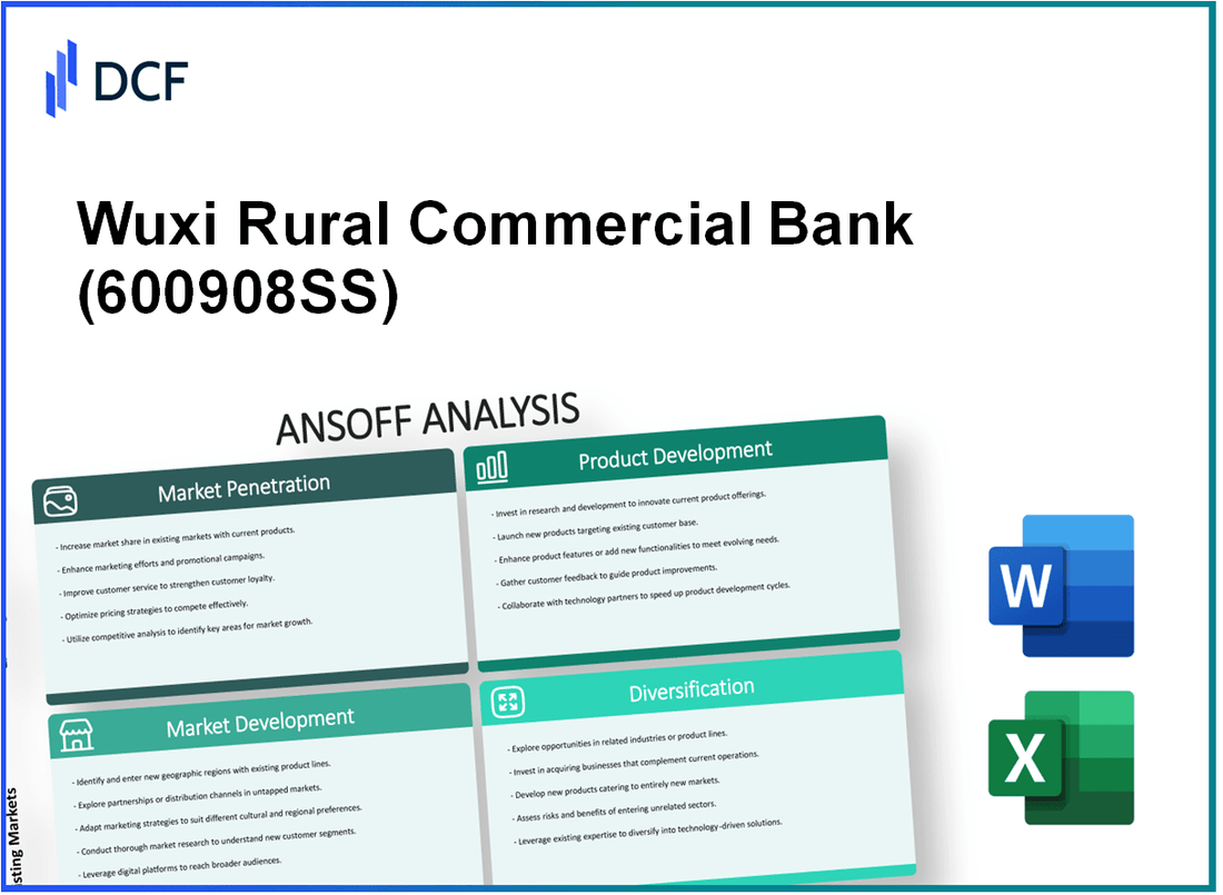 Wuxi Rural Commercial Bank Co.,Ltd (600908.SS): Ansoff Matrix