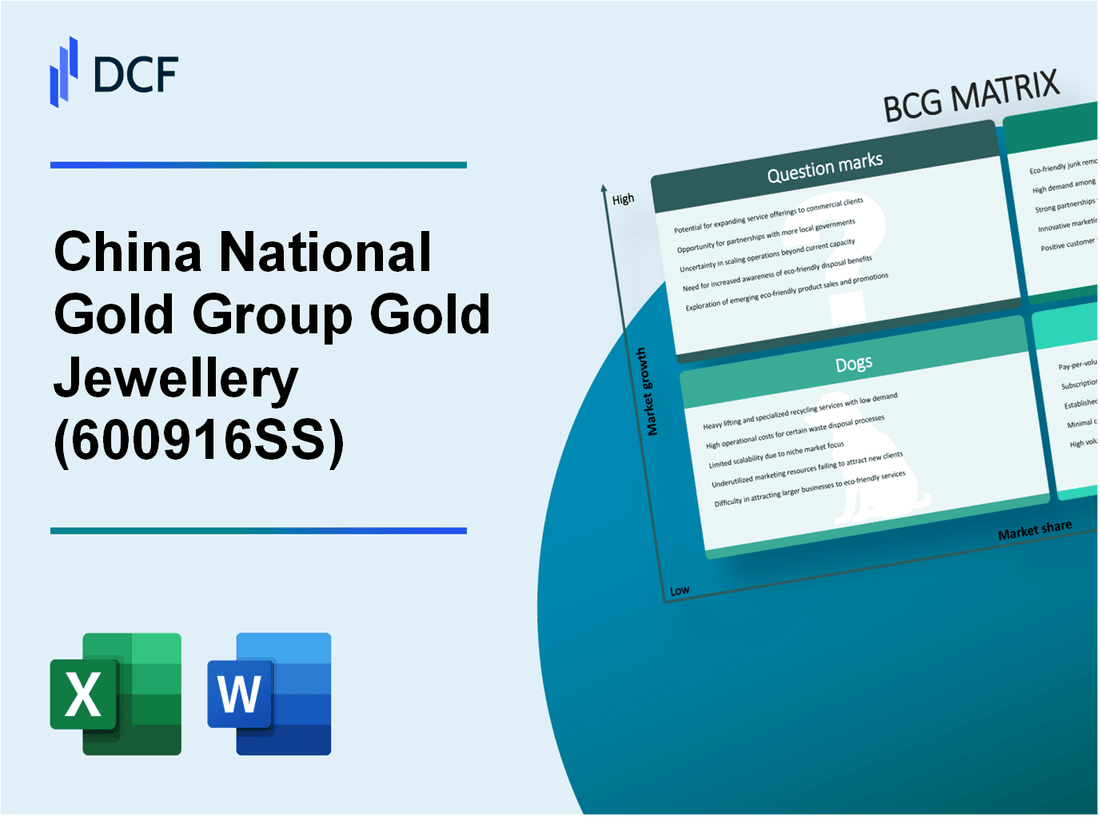 China National Gold Group Gold Jewellery Co.,Ltd. (600916.SS): BCG Matrix