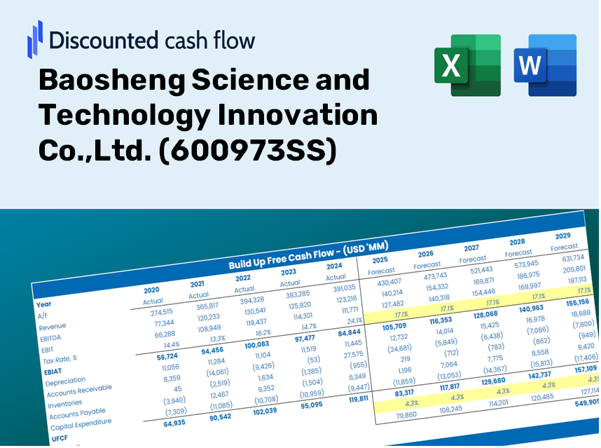 Baosheng Science and Technology Innovation Co.,Ltd. (600973SS) DCF Valuation