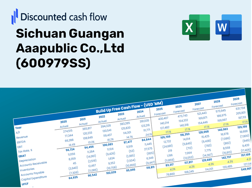 Sichuan Guangan Aaapublic Co.,Ltd (600979SS) DCF Valuation