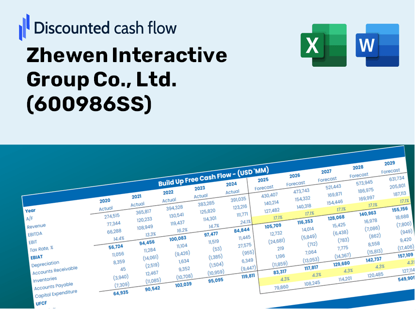 Zhewen Interactive Group Co., Ltd. (600986SS) DCF Valuation