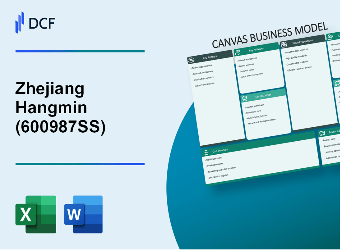 Zhejiang Hangmin Co.,Ltd (600987.SS): Canvas Business Model