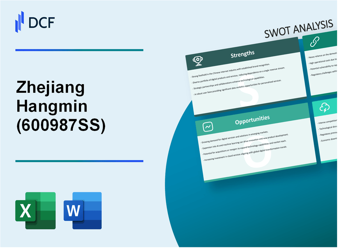 Zhejiang Hangmin Co.,Ltd (600987.SS): SWOT Analysis